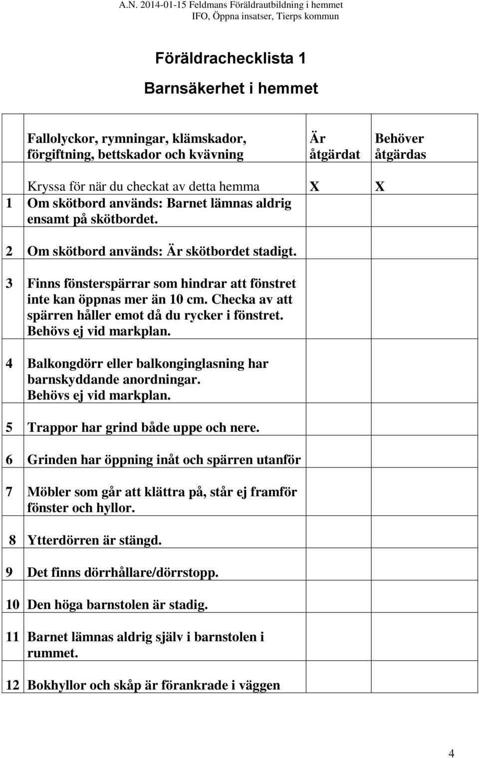 Checka av att spärren håller emot då du rycker i fönstret. Behövs ej vid markplan. 4 Balkongdörr eller balkonginglasning har barnskyddande anordningar. Behövs ej vid markplan. 5 Trappor har grind både uppe och nere.