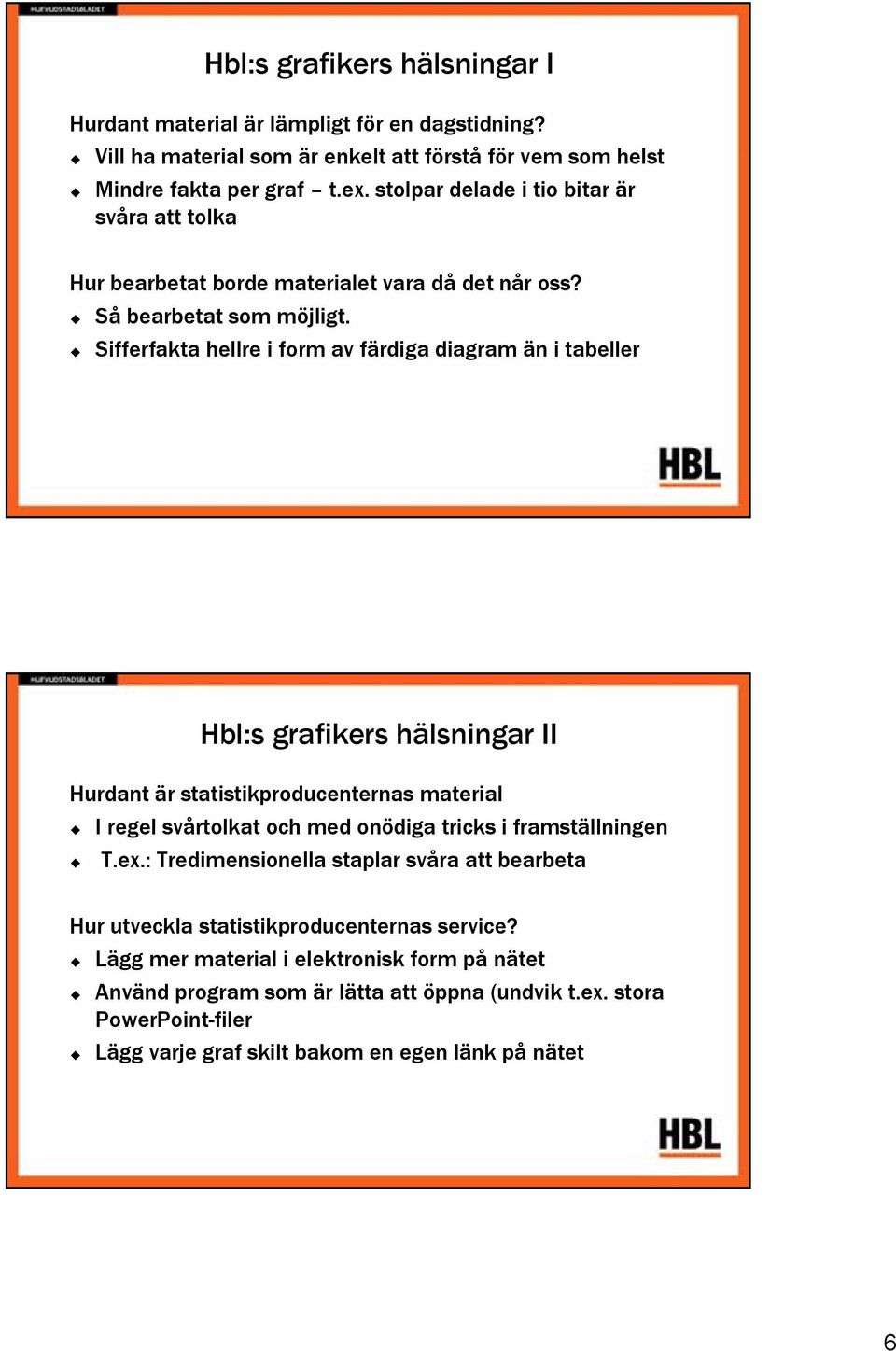 Sifferfakta hellre i form av färdiga diagram än i tabeller Hbl:s grafikers hälsningar II Hurdant är statistikproducenternas material I regel svårtolkat och med onödiga tricks i