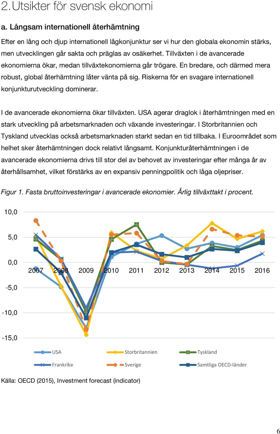 Tillväxten i de avancerade ekonomierna ökar, medan tillväxtekonomierna går trögare. En bredare, och därmed mera robust, global återhämtning låter vänta på sig.