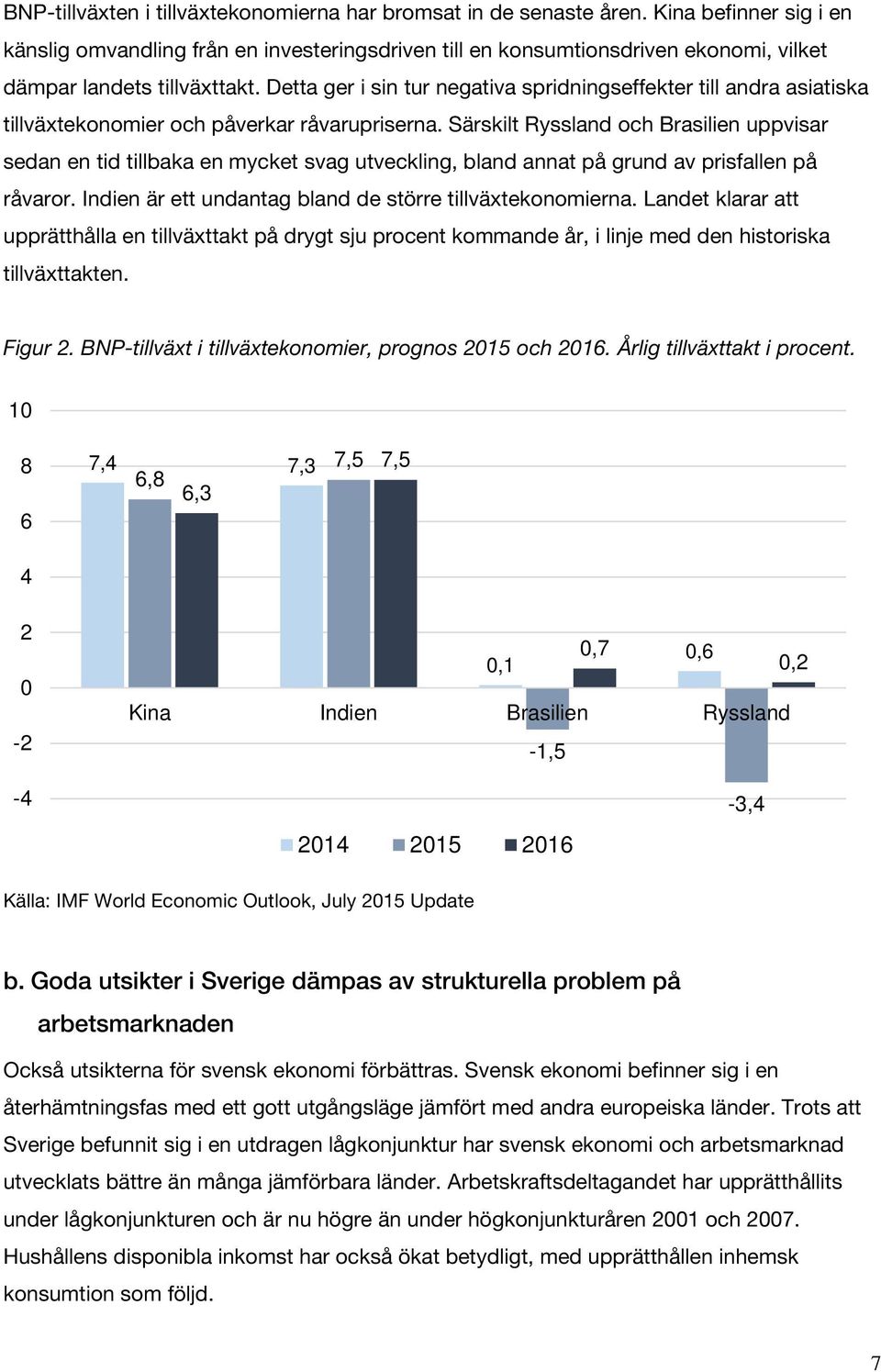 Detta ger i sin tur negativa spridningseffekter till andra asiatiska tillväxtekonomier och påverkar råvarupriserna.