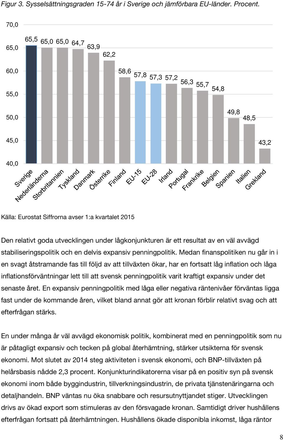 under lågkonjunkturen är ett resultat av en väl avvägd stabiliseringspolitik och en delvis expansiv penningpolitik.