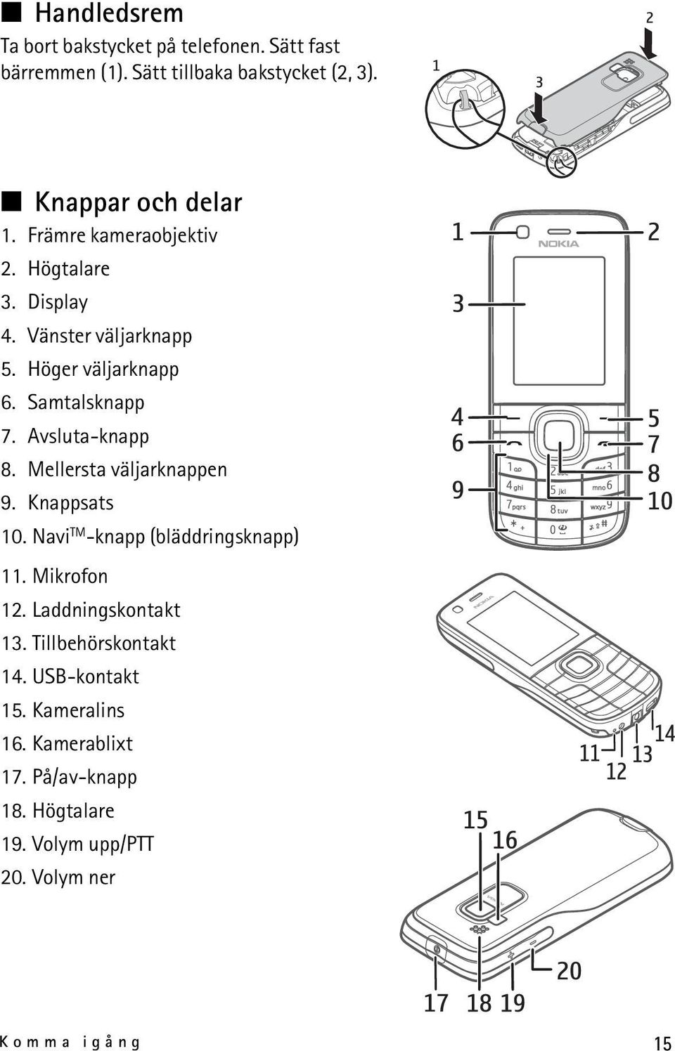 Mellersta väljarknappen 9. Knappsats 10. Navi TM -knapp (bläddringsknapp) 11. Mikrofon 12. Laddningskontakt 13.