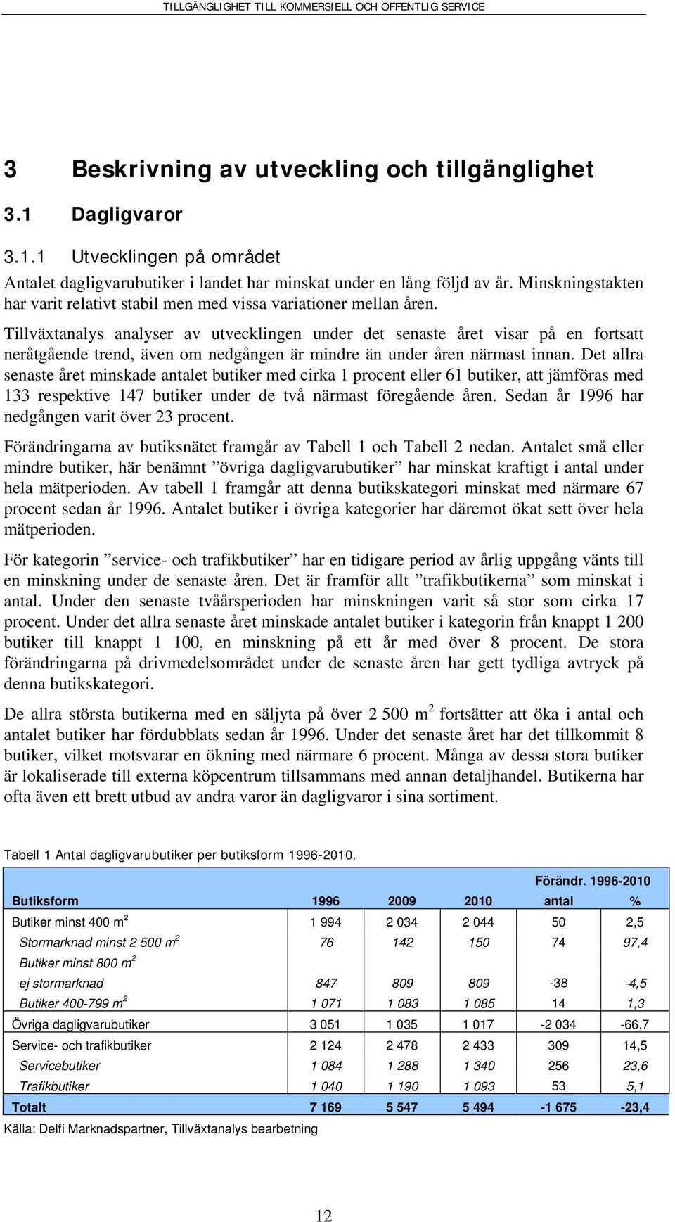 Tillväxtanalys analyser av utvecklingen under det senaste året visar på en fortsatt neråtgående trend, även om nedgången är mindre än under åren närmast innan.