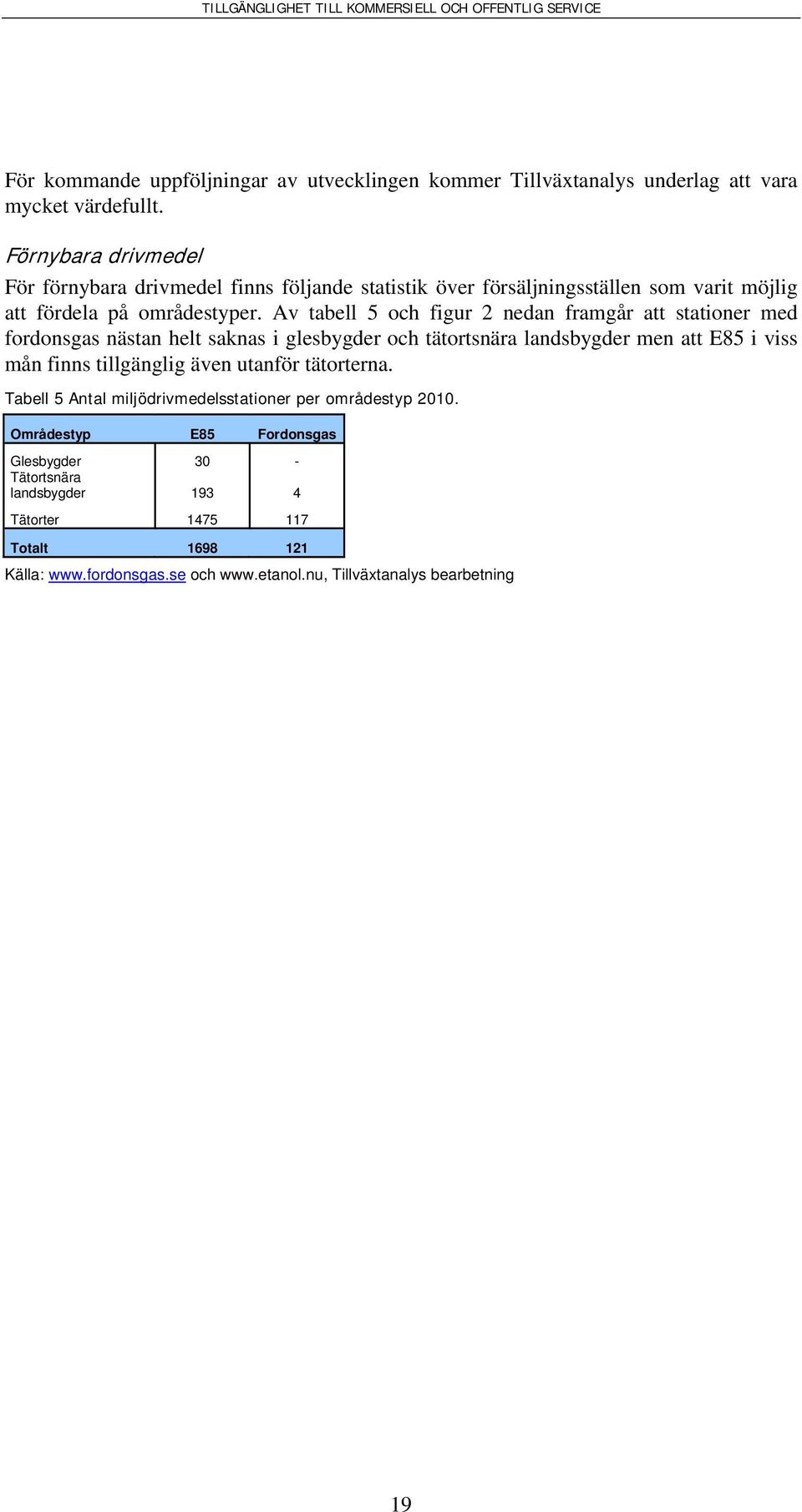 Av tabell 5 och figur 2 nedan framgår att stationer med fordonsgas nästan helt saknas i glesbygder och tätortsnära landsbygder men att E85 i viss mån finns tillgänglig
