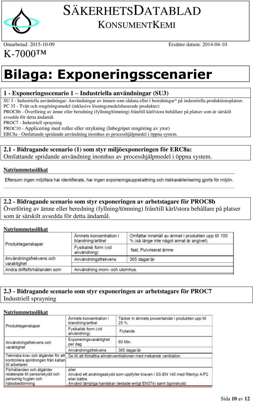 PC 35 - Tvätt och rengöringsmedel (inklusive lösningsmedelsbaserade produkter) PROC8b - Överföring av ämne eller beredning (fyllning/tömning) från/till kärl/stora behållare på platser som är särskilt
