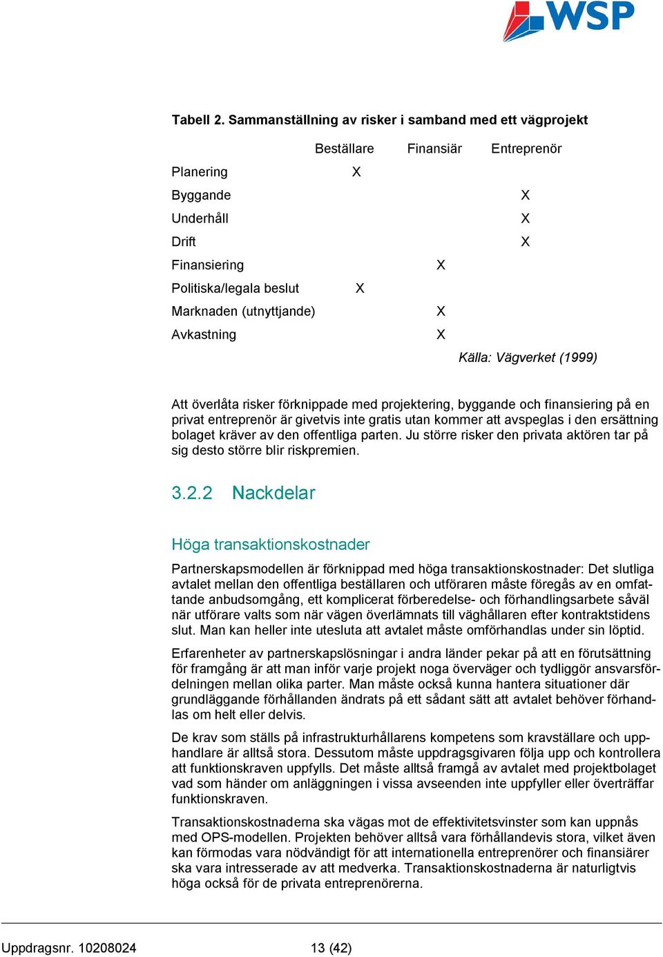 Avkastning X Källa: Vägverket (1999) Att överlåta risker förknippade med projektering, byggande och finansiering på en privat entreprenör är givetvis inte gratis utan kommer att avspeglas i den