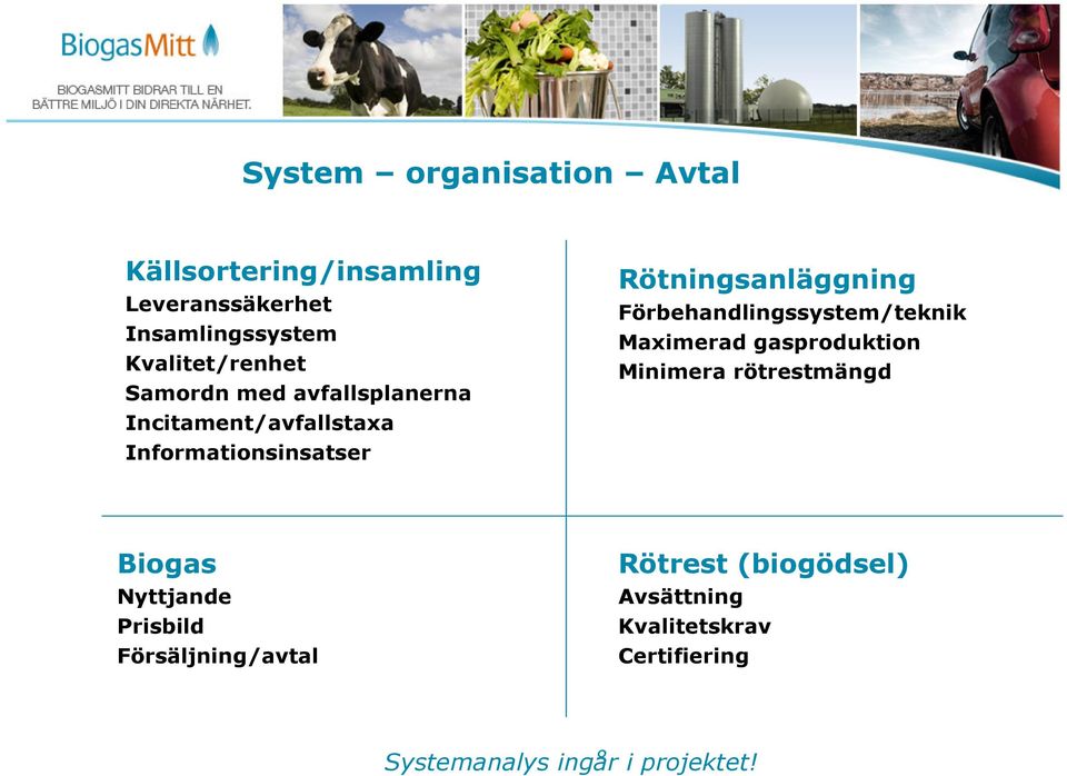 Förbehandlingssystem/teknik Maximerad gasproduktion Minimera rötrestmängd Biogas Nyttjande Prisbild