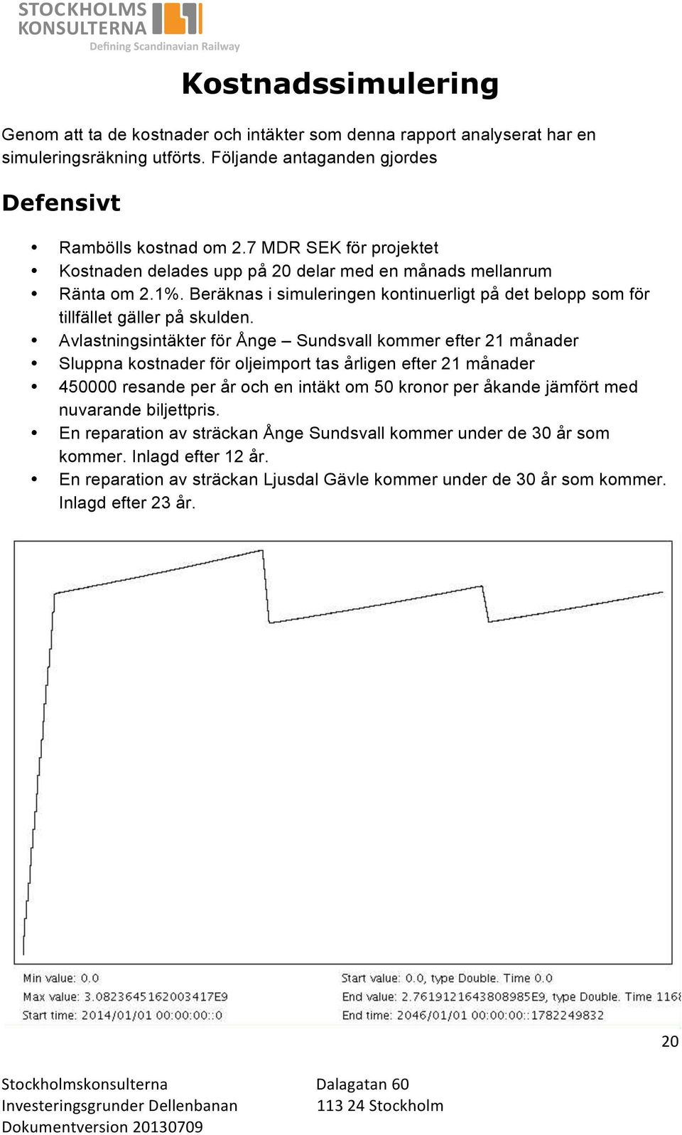 Avlastningsintäkter för Ånge Sundsvall kommer efter 21 månader Sluppna kostnader för oljeimport tas årligen efter 21 månader 450000 resande per år och en intäkt om 50 kronor per åkande jämfört