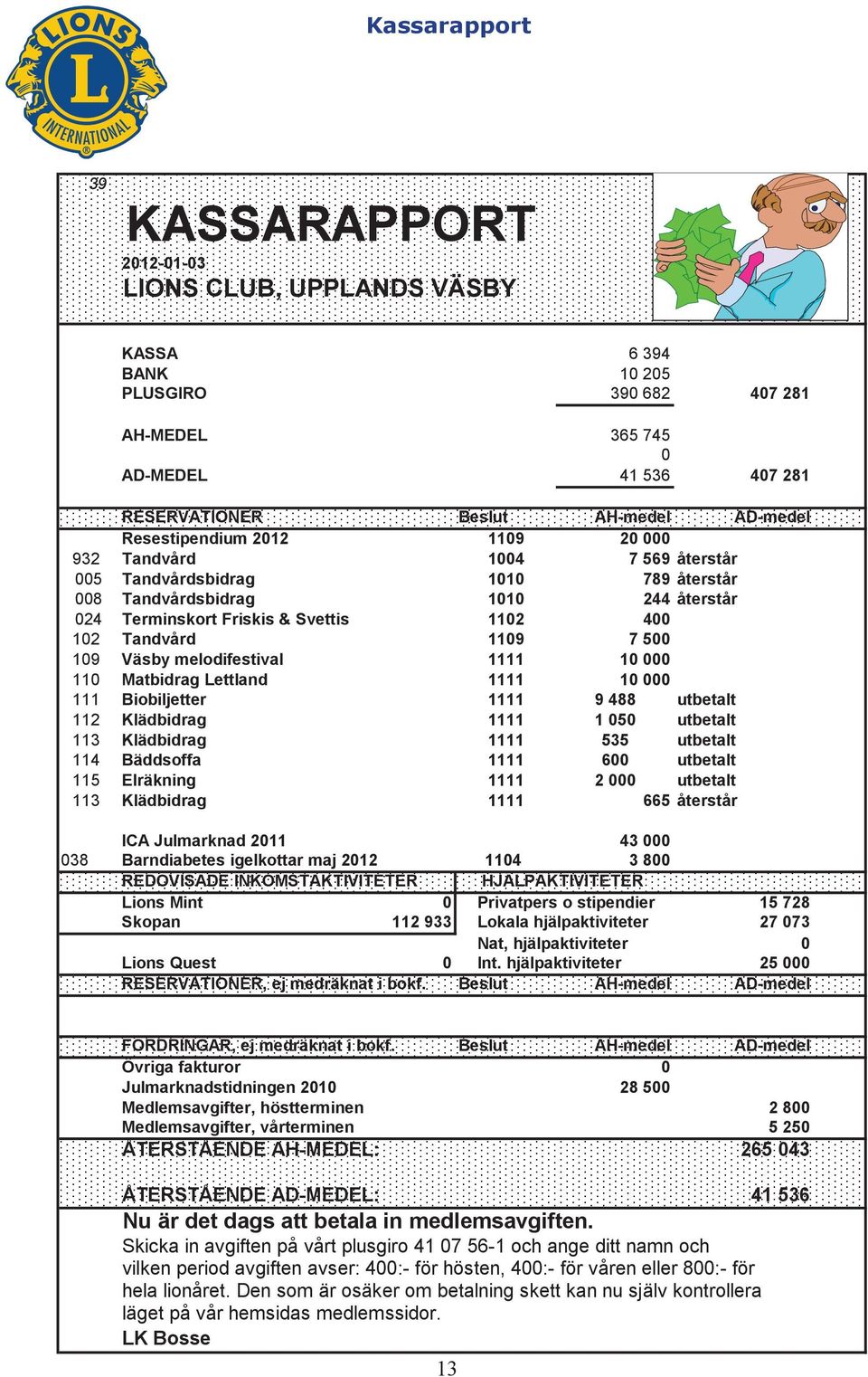 1109 7 500 109 Väsby melodifestival 1111 10 000 110 Matbidrag Lettland 1111 10 000 111 Biobiljetter 1111 9 488 utbetalt 112 Klädbidrag 1111 1 050 utbetalt 113 Klädbidrag 1111 535 utbetalt 114