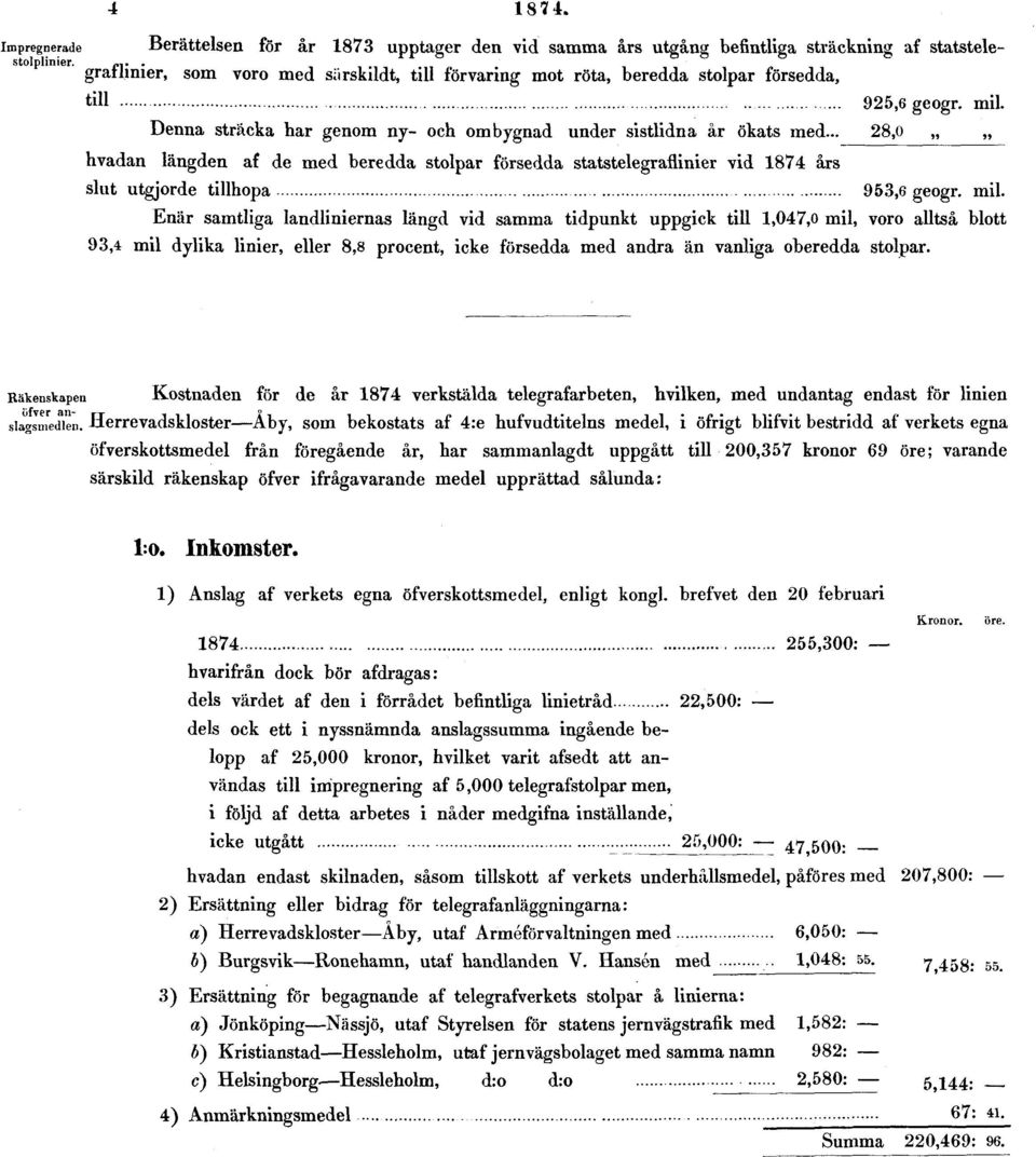 mil. Denna sträcka har genom ny- och ombygnad under sistlidna år ökats med... 28,0 hvadan längden af de med beredda stolpar försedda statstelegraflinier vid 1874 års slut utgjorde tillhopa 953,6 geogr.