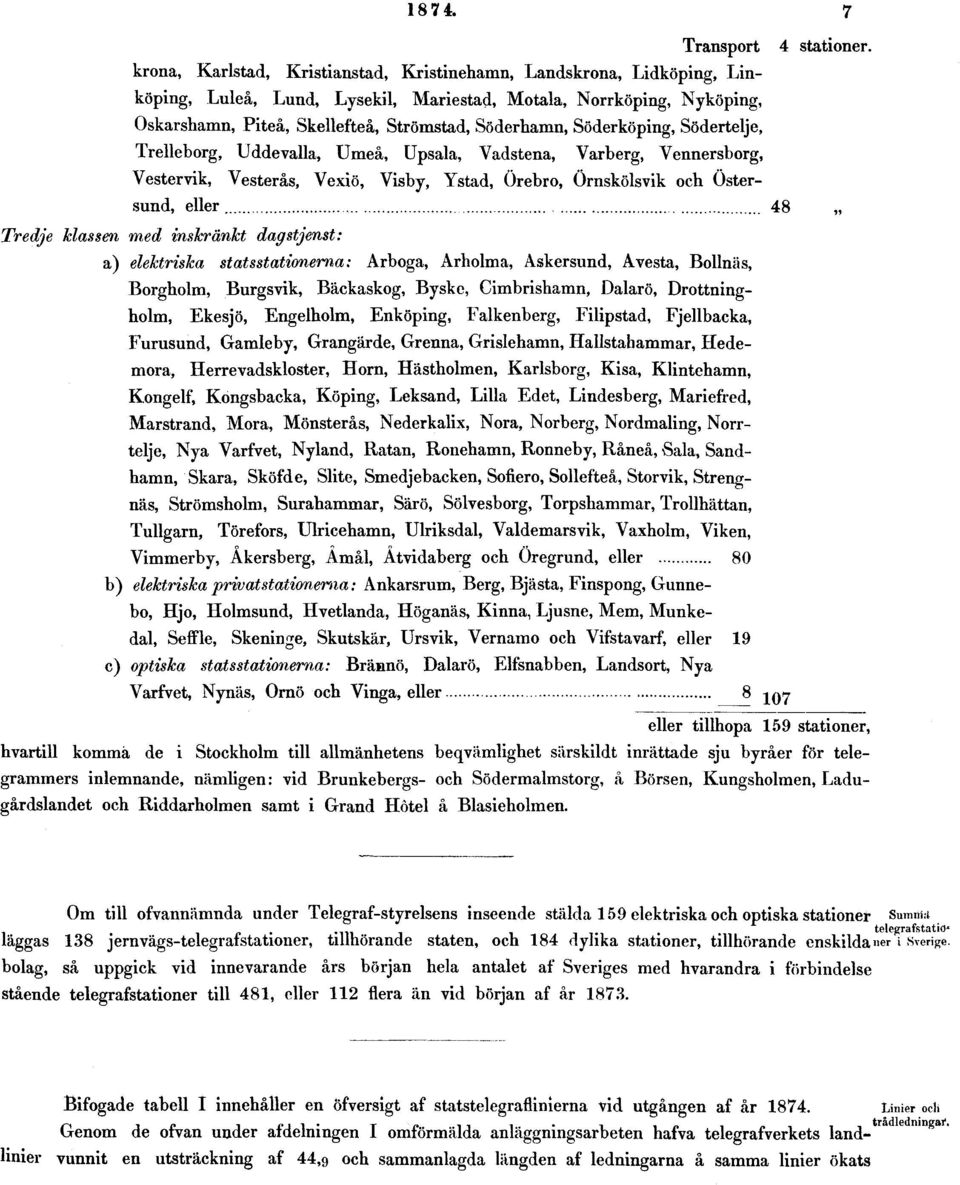 Östersund, eller 48 Tredje klassen med inskränkt dagstjenst: a) elektriska statsstationerna: Arboga, Arholma, Askersund, Avesta, Bollnäs, Borgholm, Burgsvik, Bäckaskog, Byske, Cimbrishamn, Dalarö,