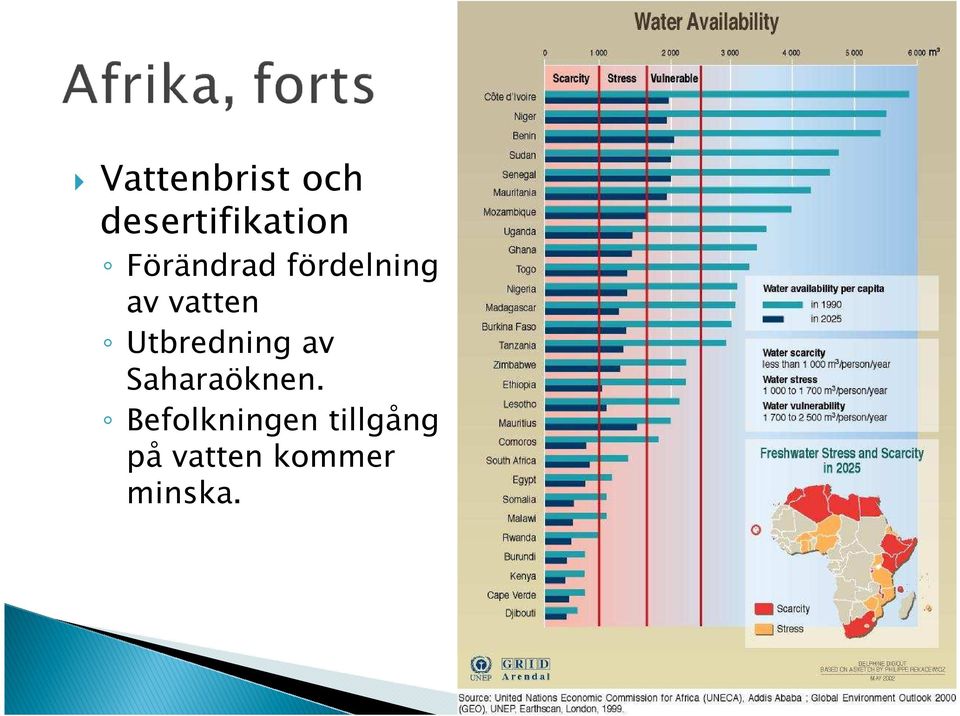 Befolkningen tillgång på vatten kommer minska.