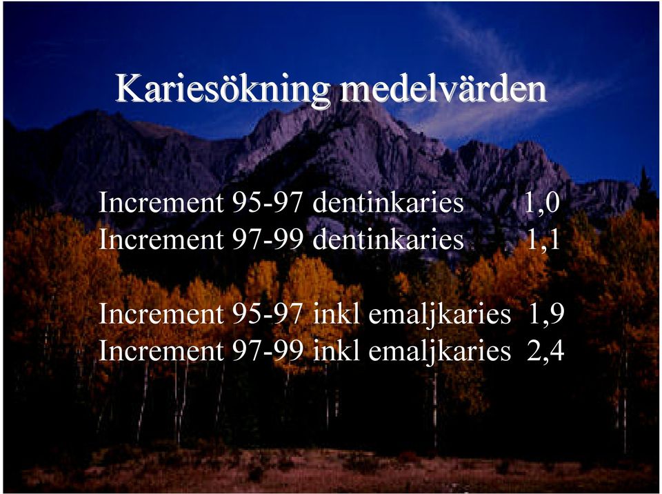 dentinkaries 1,1 Increment 95-97 inkl