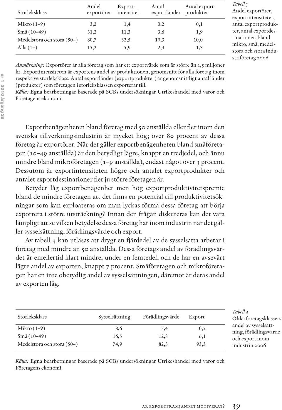 Exportintensiteten är exportens andel av produktionen, genomsnitt för alla företag inom respektive storleksklass.