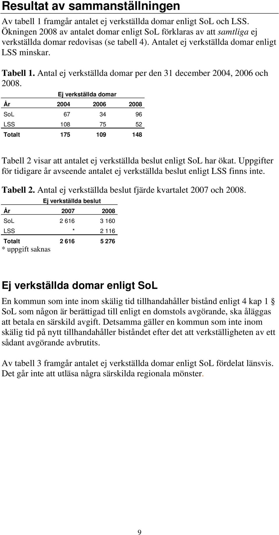 Antal ej verkställda domar per den 31 december 2004, 2006 och 2008.