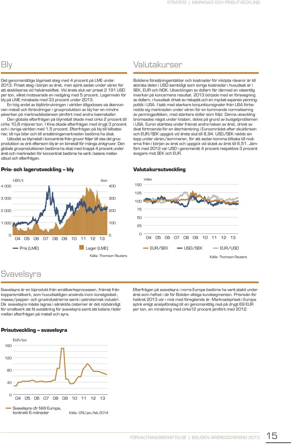 Lagernivån för bly på LME minskade med 33 procent under 213.