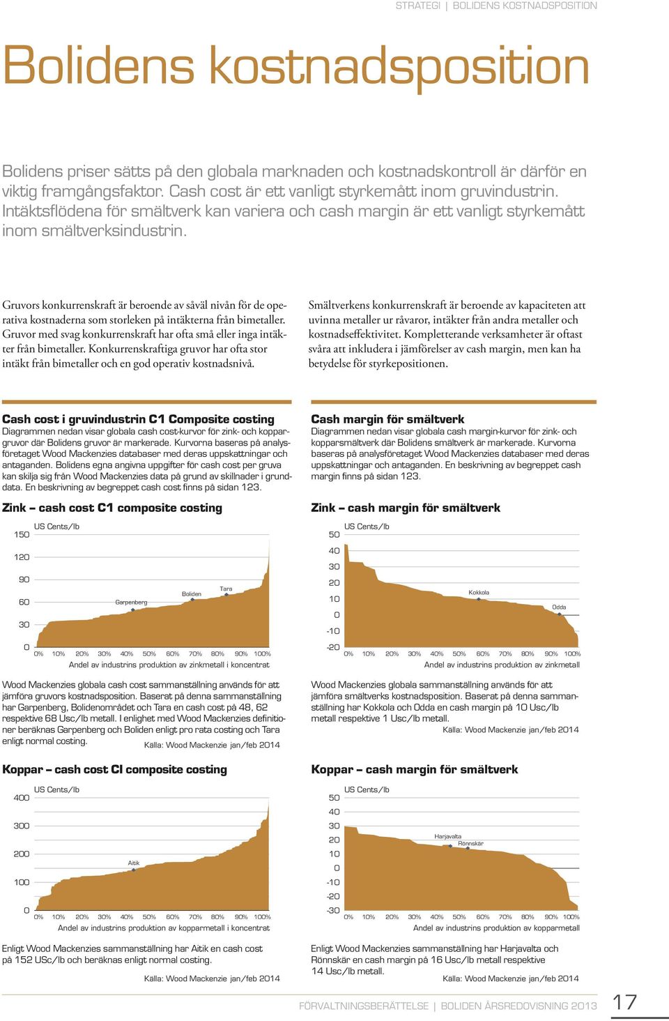 Gruvors konkurrenskraft är beroende av såväl nivån för de operativa kostnaderna som storleken på intäkterna från bimetaller.