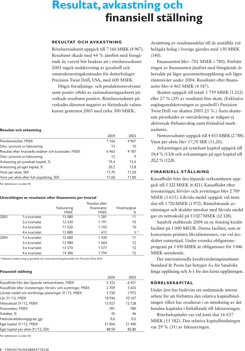 Drill, USA, med 600 MSEK. Högre försäljnings- och produktionsvolymer samt positiv effekt av rationaliseringsarbetet påverkade resultatet positivt.