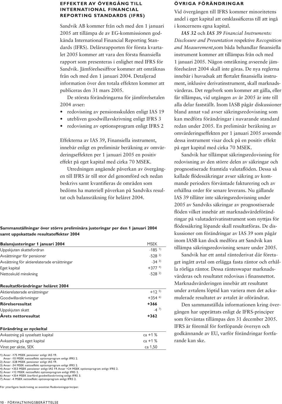 Jämförelsesiffror kommer att omräknas från och med den 1 januari 2004. Detaljerad information över den totala effekten kommer att publiceras den 31 mars 2005.