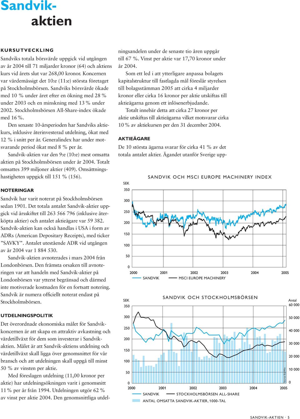 Koncernen var värdemässigt det 10:e (11:e) största företaget på Stockholmsbörsen. Sandviks börsvärde ökade med 10 % under året efter en ökning med 28 % under 2003 och en minskning med 13 % under 2002.