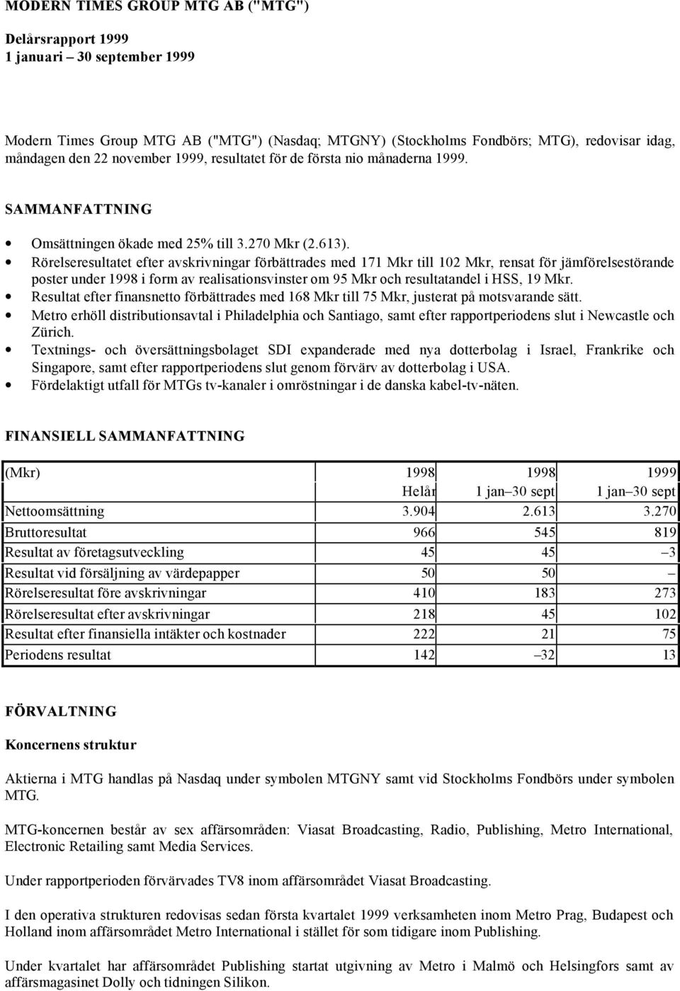 Rörelseresultatet efter avskrivningar förbättrades med 171 Mkr till 102 Mkr, rensat för jämförelsestörande poster under 1998 i form av realisationsvinster om 95 Mkr och resultatandel i HSS, 19 Mkr.