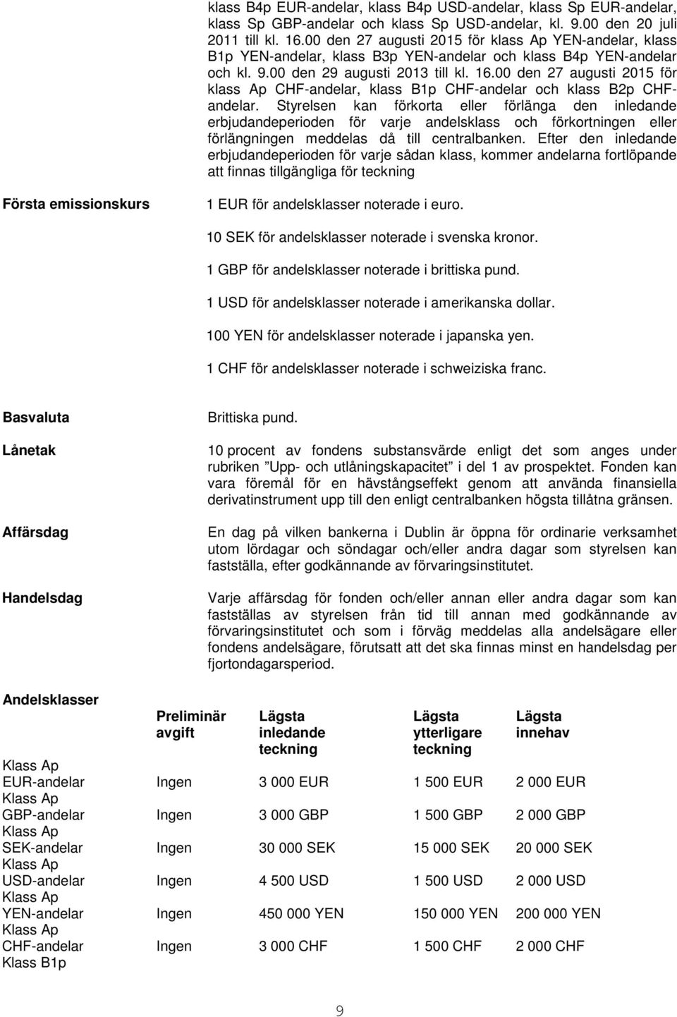 00 den 27 augusti 2015 för klass Ap CHF-andelar, klass B1p CHF-andelar och klass B2p CHFandelar.