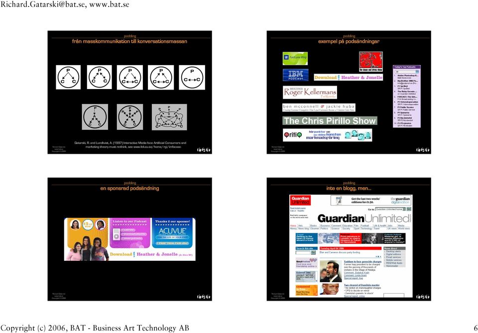 (1997) Interactive Media face Artificial Consumers and marketing