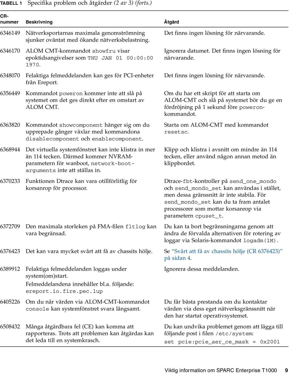 6356449 Kommandot poweron kommer inte att slå på systemet om det ges direkt efter en omstart av ALOM CMT.