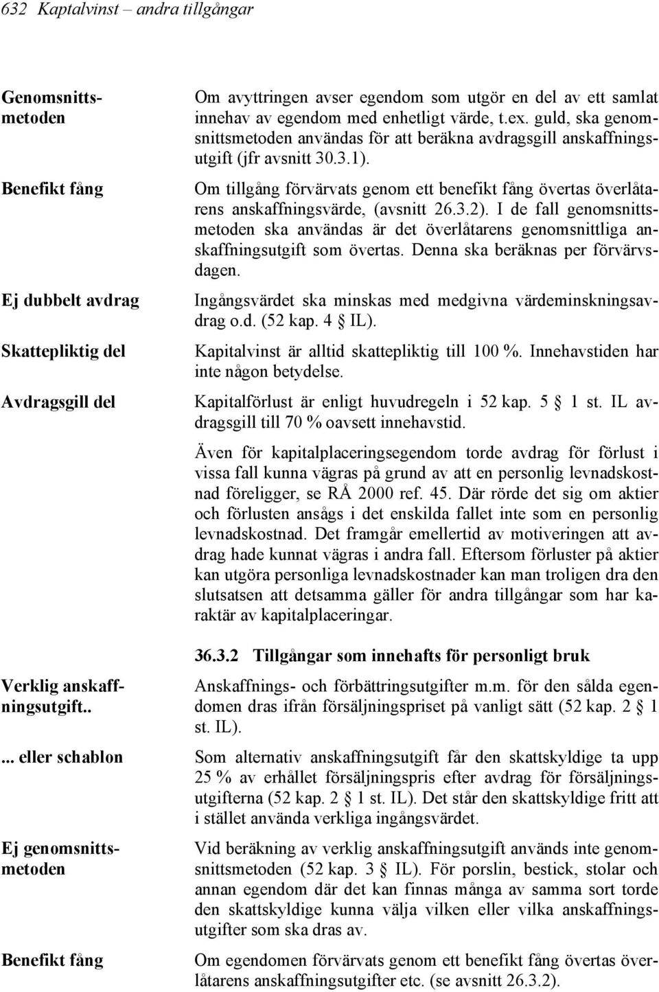 Om tillgång förvärvats genom ett benefikt fång övertas överlåtarens anskaffningsvärde, (avsnitt 26.3.2).