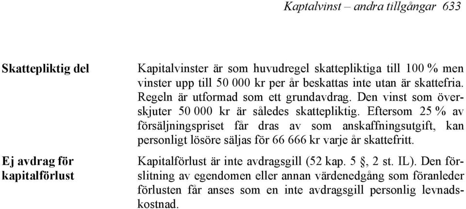 Eftersom 25 % av försäljningspriset får dras av som anskaffningsutgift, kan personligt lösöre säljas för 66 666 kr varje år skattefritt.