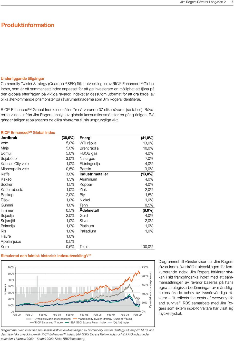 Indexet är dessutom utformat för att dra fördel av olika återkommande prismönster på råvarumarknaderna som Jim Rogers identifierar.