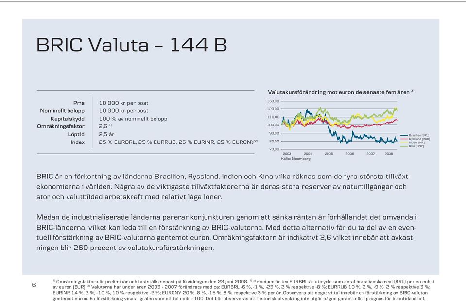 Indien (INR) Kina (CNY) BRIC är en förkortning av länderna Brasilien, Ryssland, Indien och Kina vilka räknas som de fyra största tillväxtekonomierna i världen.