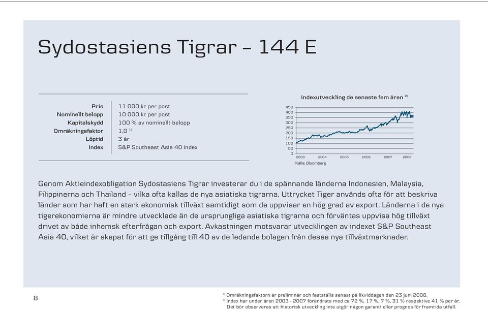 länderna Indonesien, Malaysia, Filippinerna och Thailand vilka ofta kallas de nya asiatiska tigrarna.