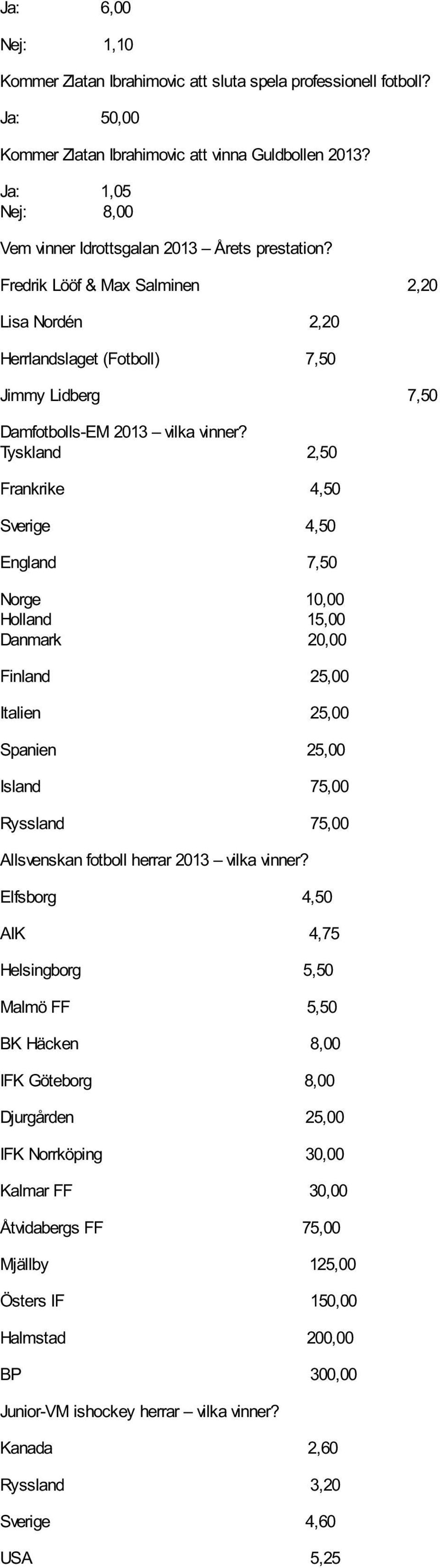 Tyskland 2,50 Frankrike 4,50 Sverige 4,50 England 7,50 Norge 10,00 Holland 15,00 Danmark 20,00 Finland 25,00 Italien 25,00 Spanien 25,00 Island 75,00 Ryssland 75,00 Allsvenskan fotboll herrar 2013