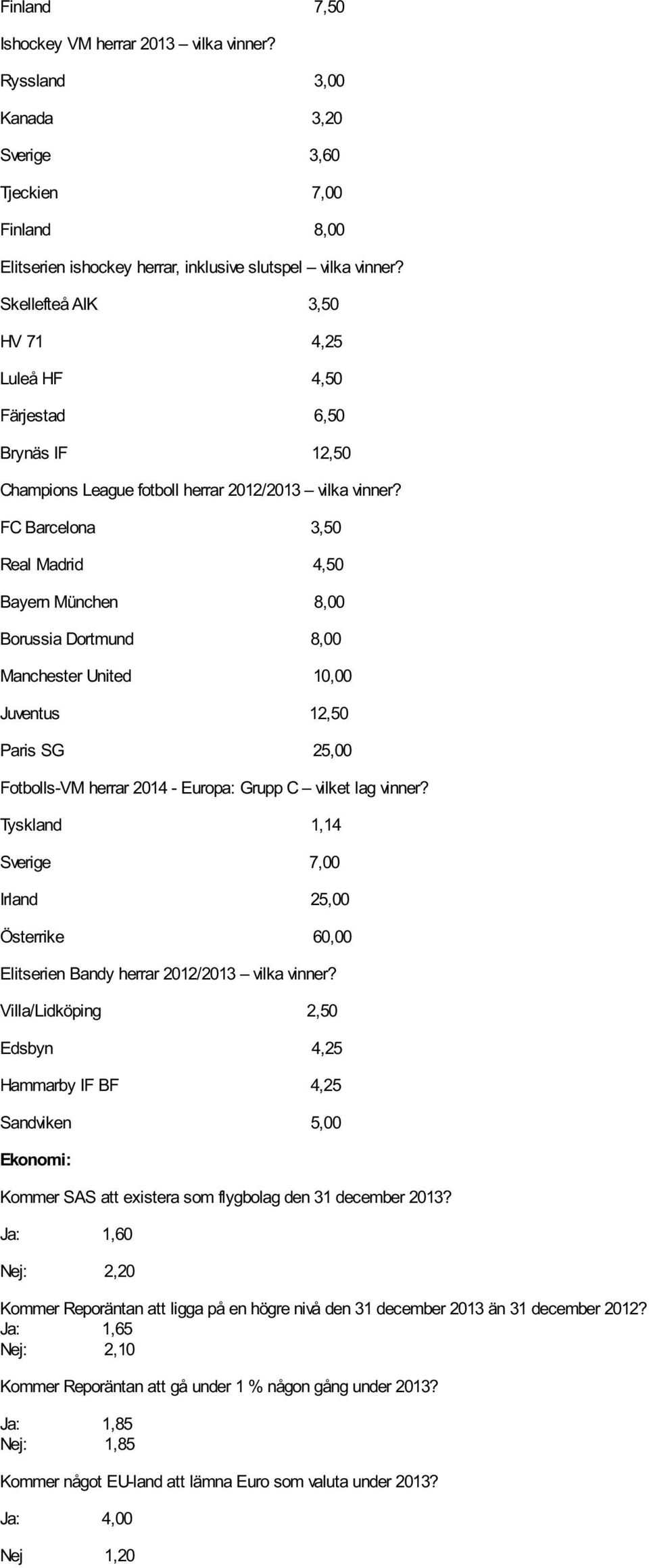 FC Barcelona 3,50 Real Madrid 4,50 Bayern München 8,00 Borussia Dortmund 8,00 Manchester United 10,00 Juventus 12,50 Paris SG 25,00 Fotbolls-VM herrar 2014 - Europa: Grupp C vilket lag vinner?