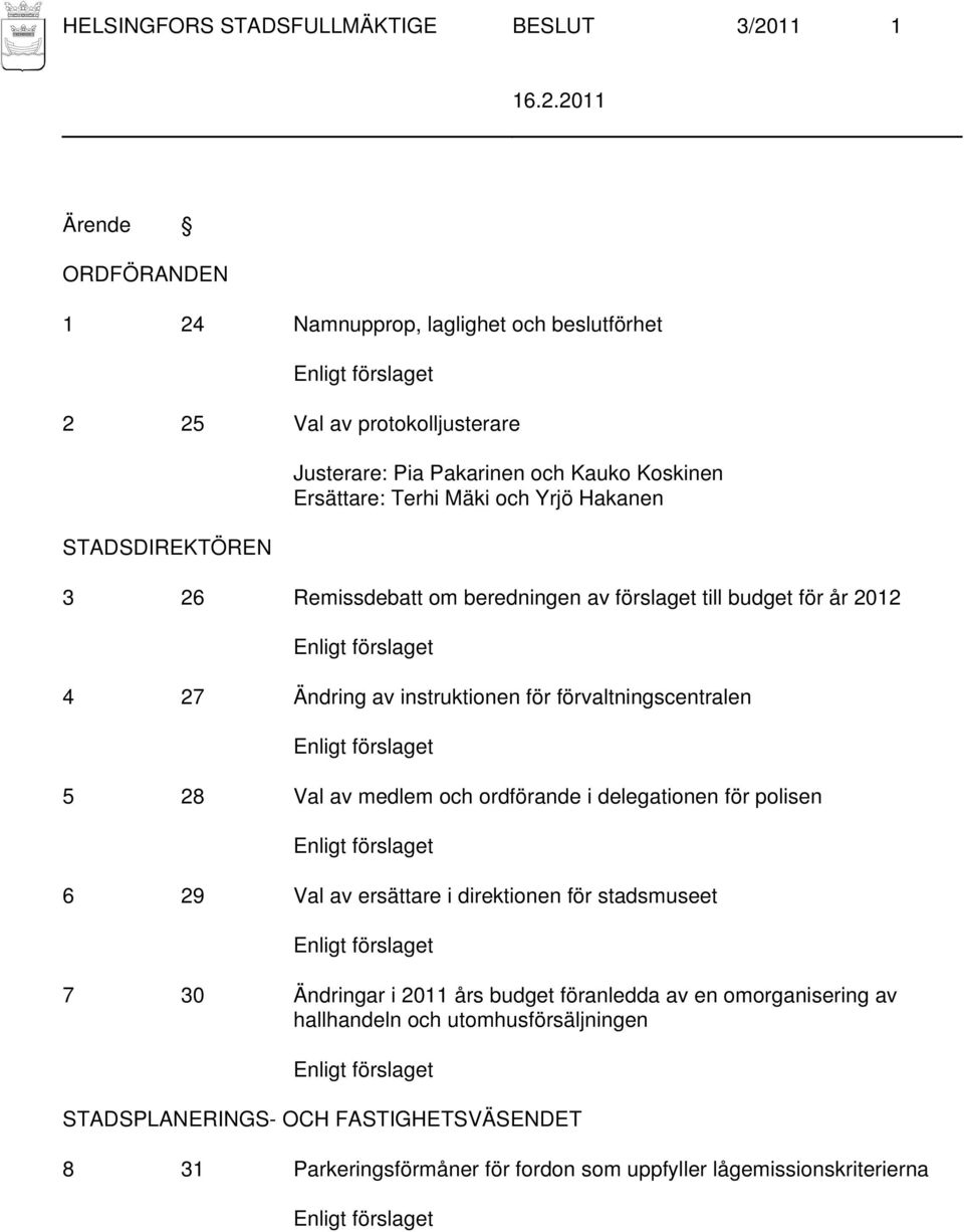 förvaltningscentralen 5 28 Val av medlem och ordförande i delegationen för polisen 6 29 Val av ersättare i direktionen för stadsmuseet 7 30 Ändringar i 2011 års budget