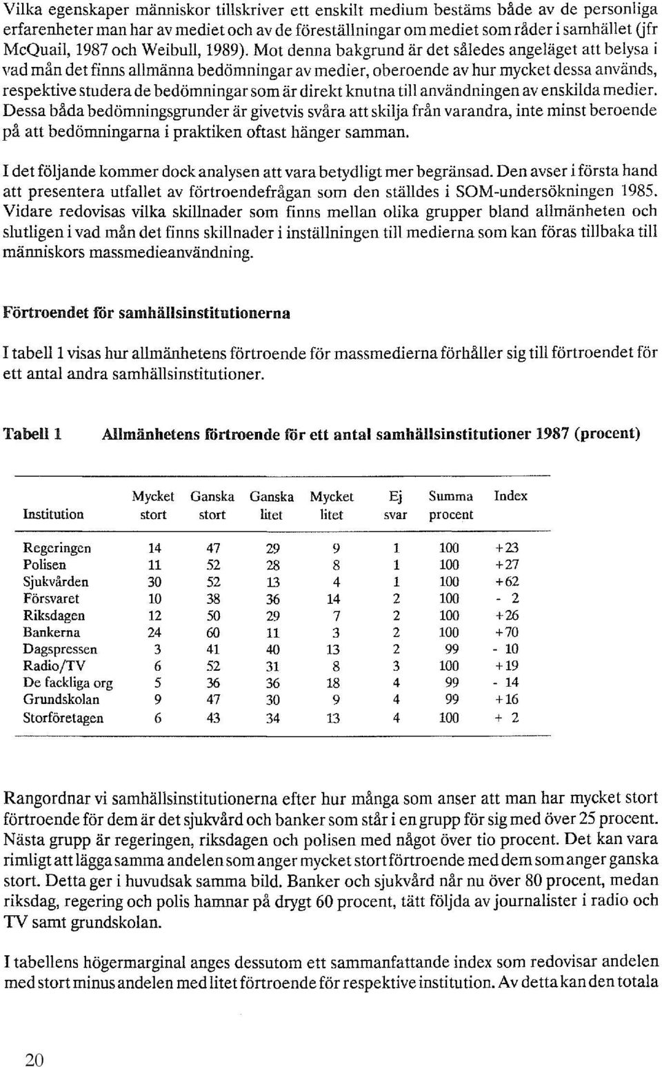 Mot denna bakgrund är det således angeläget att belysa i vad mån det finns allmänna bedömningar av medier, oberoende av hur mycket dessa används, respektive studera de bedömningar som är direkt