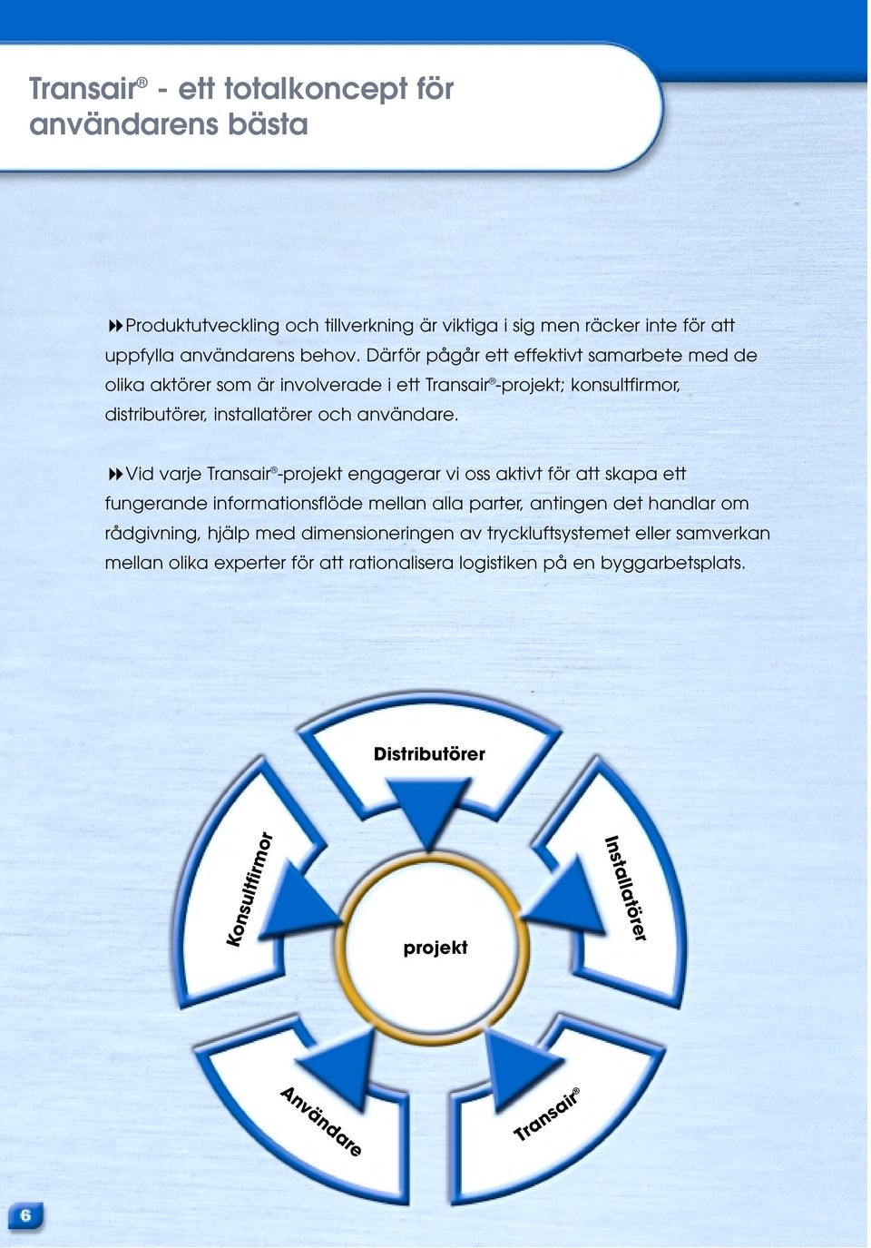 Vid varje Transair -projekt engagerar vi oss aktivt för att skapa ett fungerande informationsflöde mellan alla parter, antingen det handlar om rådgivning, hjälp med