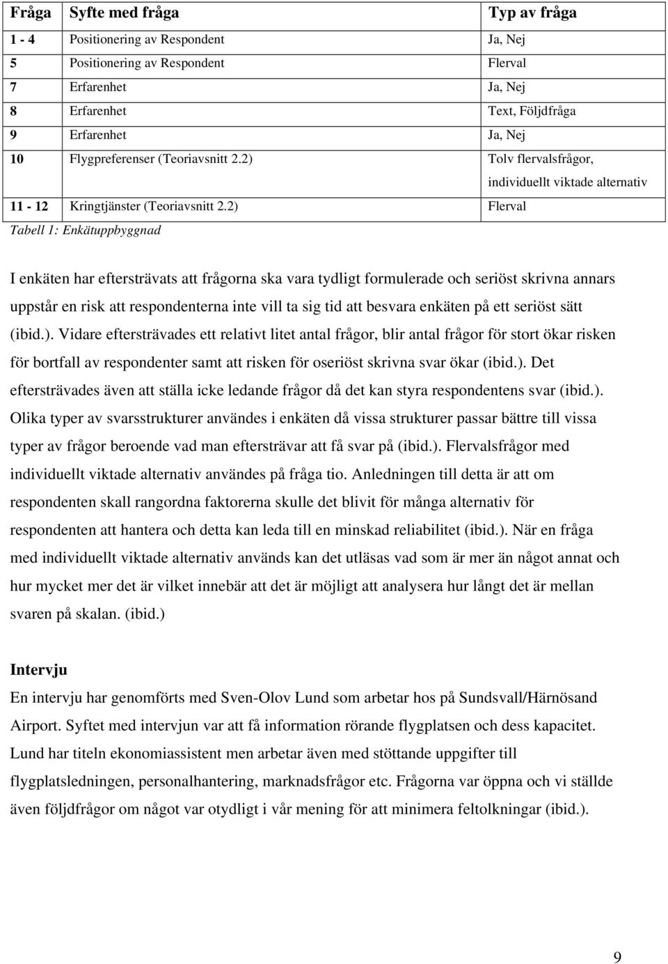 2) Flerval Tabell 1: Enkätuppbyggnad I enkäten har eftersträvats att frågorna ska vara tydligt formulerade och seriöst skrivna annars uppstår en risk att respondenterna inte vill ta sig tid att