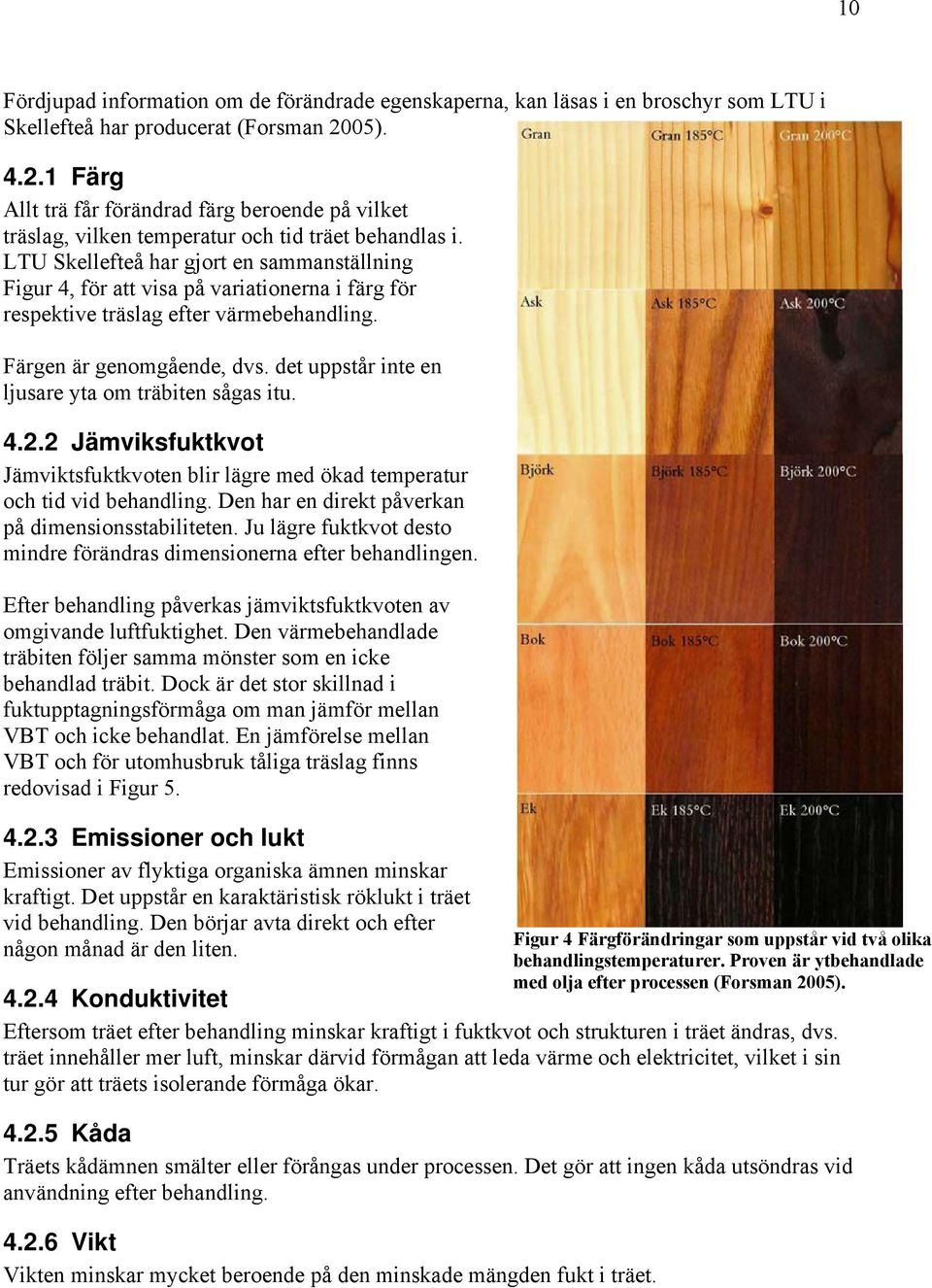 LTU Skellefteå har gjort en sammanställning Figur 4, för att visa på variationerna i färg för respektive träslag efter värmebehandling. Färgen är genomgående, dvs.