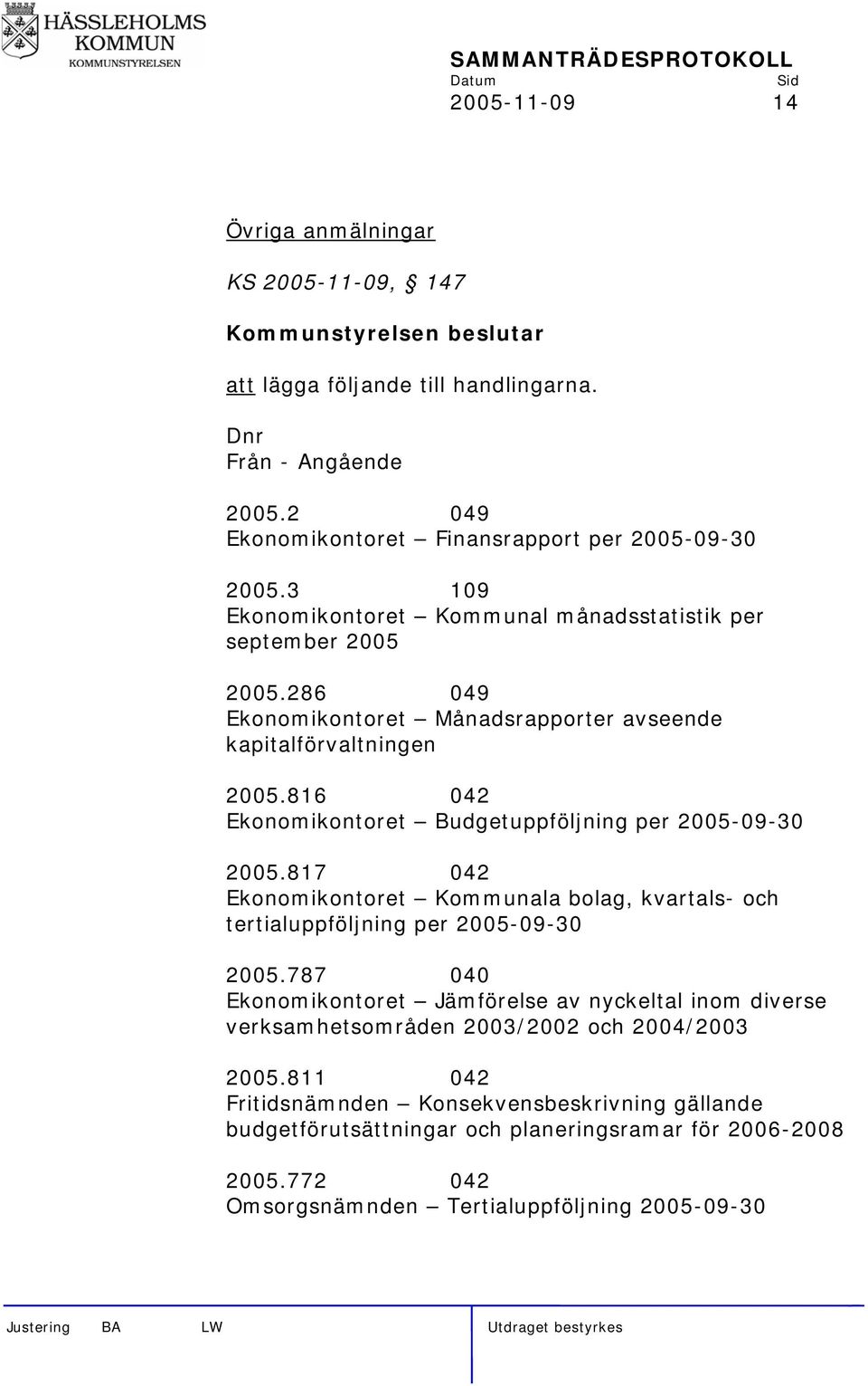 286 049 Ekonomikontoret Månadsrapporter avseende kapitalförvaltningen 2005.816 042 Ekonomikontoret Budgetuppföljning per 2005-09-30 2005.