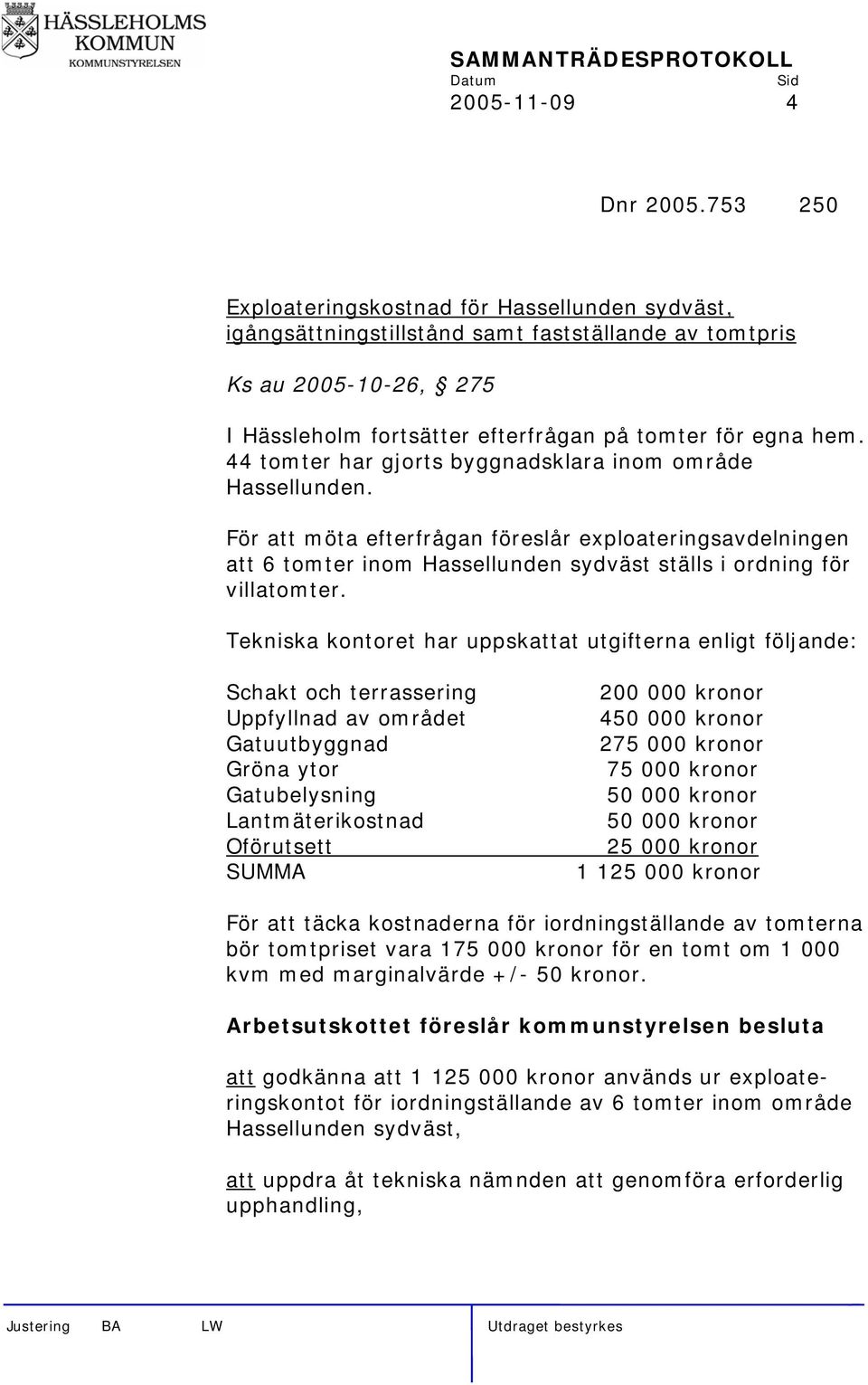 44 tomter har gjorts byggnadsklara inom område Hassellunden. För att möta efterfrågan föreslår exploateringsavdelningen att 6 tomter inom Hassellunden sydväst ställs i ordning för villatomter.