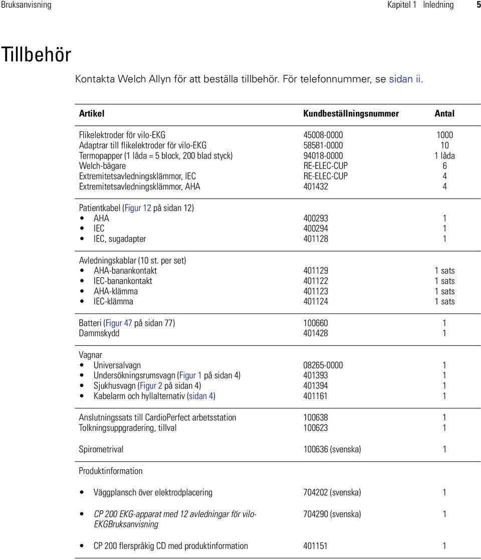 IEC Extremitetsavledningsklämmor, AHA Patientkabel (Figur 12 på sidan 12) AHA IEC IEC, sugadapter Avledningskablar (10 st.