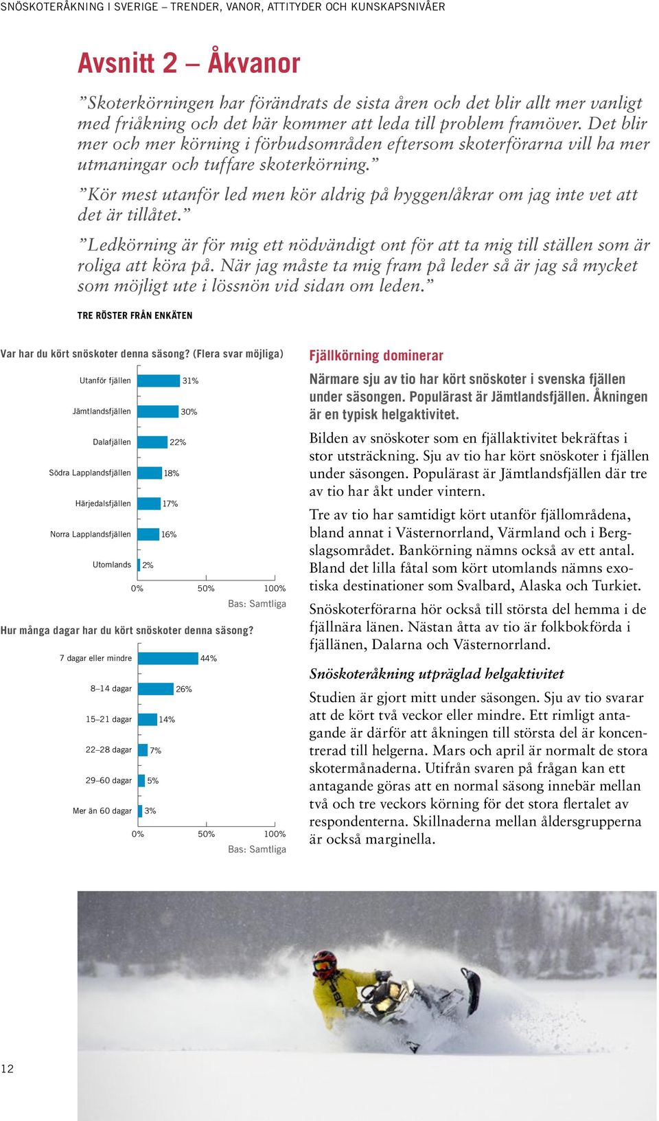 Kör mest utanför led men kör aldrig på hyggen/åkrar om jag inte vet att det är tillåtet. Ledkörning är för mig ett nödvändigt ont för att ta mig till ställen som är roliga att köra på.