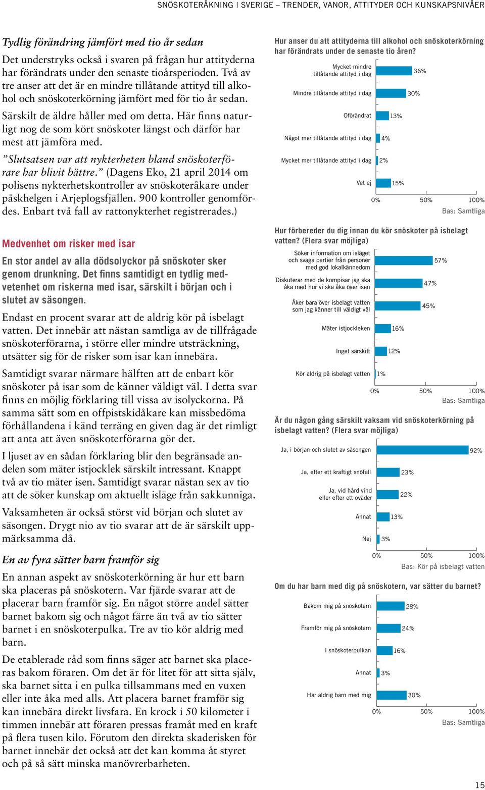 Hur anser du att attityderna till alkohol och snöskoterkörning har förändrats under de senaste tio åren?