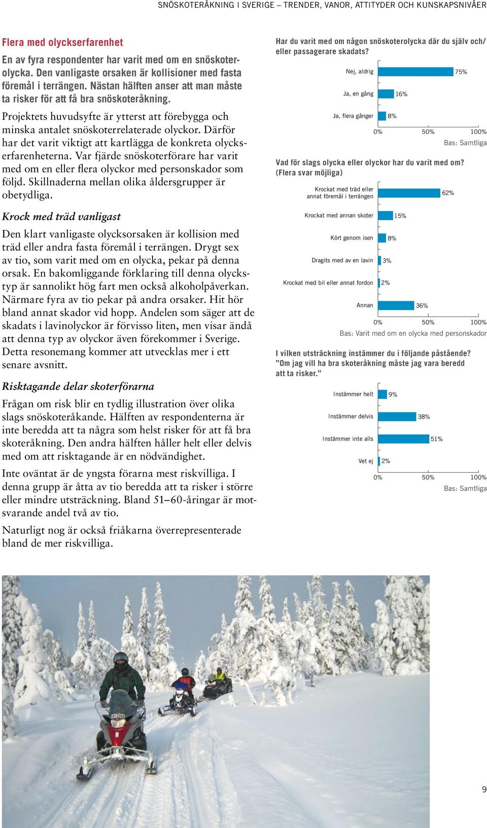 Därför har det varit viktigt att kartlägga de konkreta olyckserfarenheterna. Var fjärde snöskoterförare har varit med om en eller flera olyckor med personskador som följd.