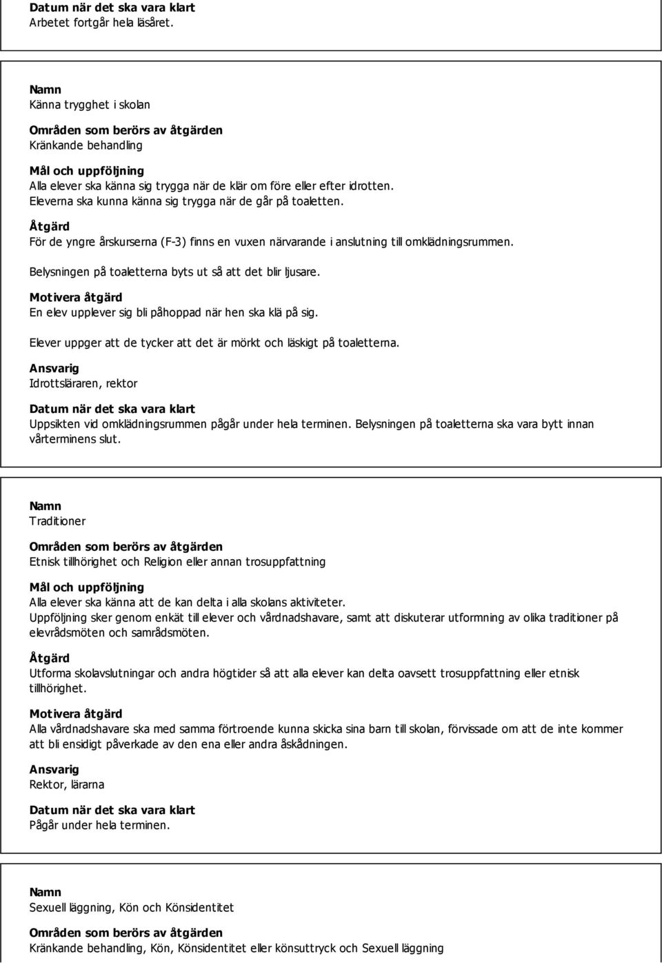 Eleverna ska kunna känna sig trygga när de går på toaletten. Åtgärd För de yngre årskurserna (F-3) finns en vuxen närvarande i anslutning till omklädningsrummen.