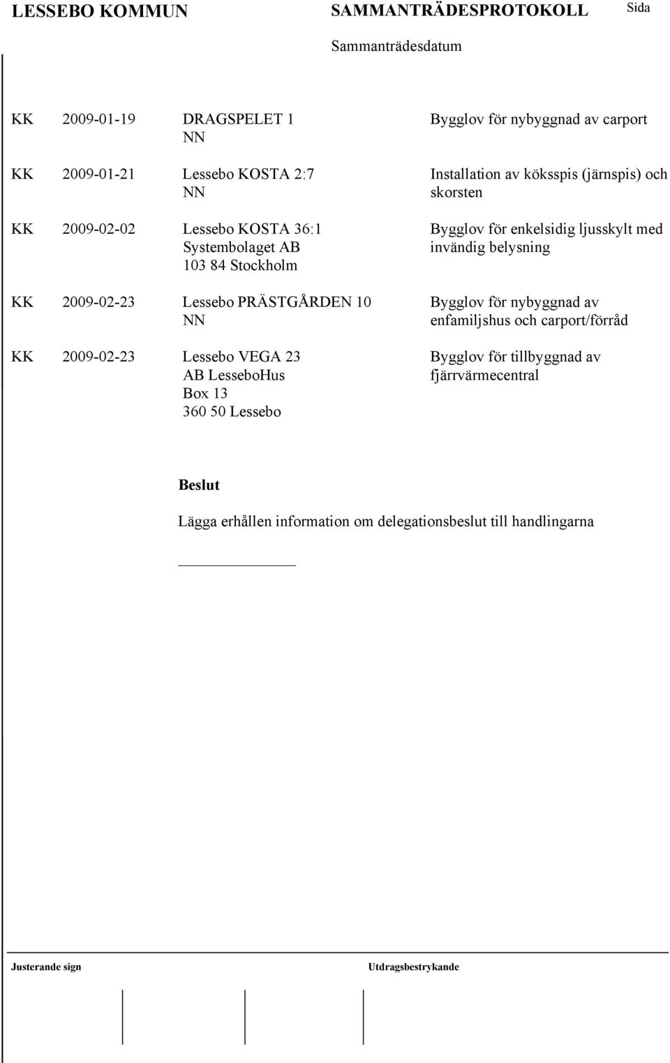 Installation av köksspis (järnspis) och skorsten Bygglov för enkelsidig ljusskylt med invändig belysning Bygglov för nybyggnad av