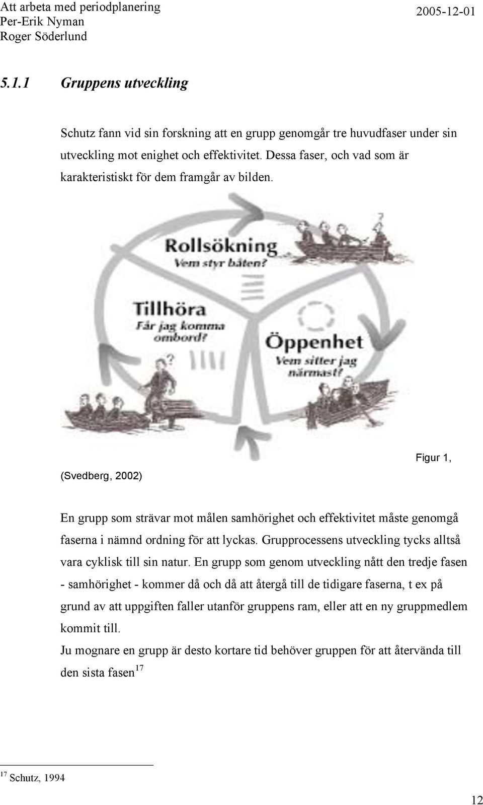 (Svedberg, 2002) Figur 1, En grupp som strävar mot målen samhörighet och effektivitet måste genomgå faserna i nämnd ordning för att lyckas.