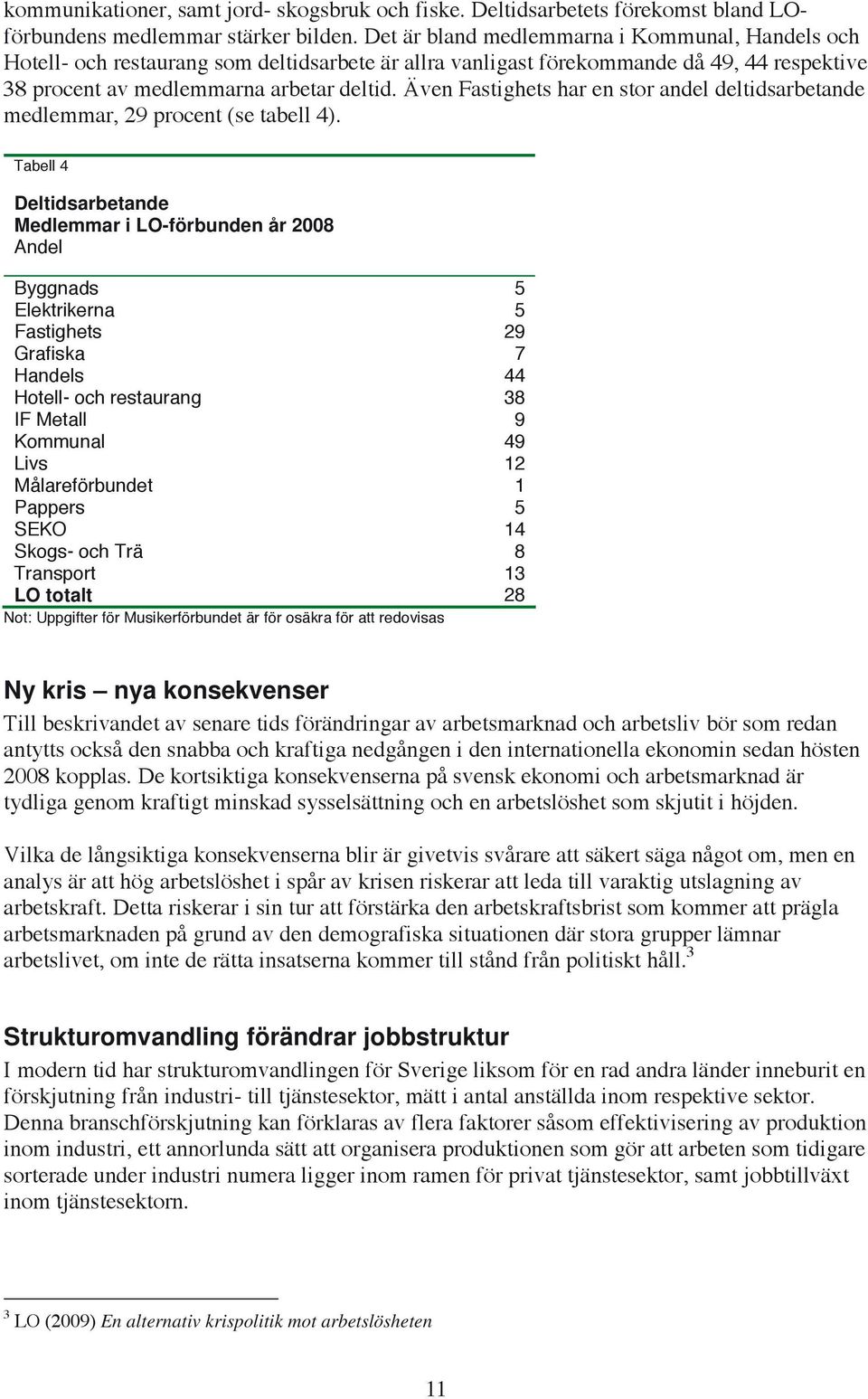 Även Fastighets har en stor andel deltidsarbetande medlemmar, 29 procent (se tabell 4).